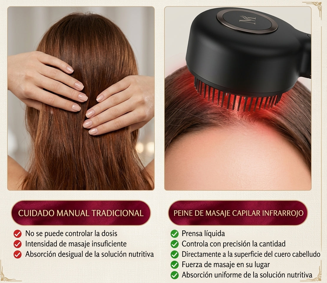 Masajeador de Cuero Cabelludo con Luz Roja y Vaporizador | Recargable